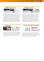 Product catalog total - 15