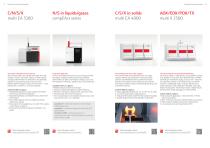 Product Overview Chemical Analysis-7
