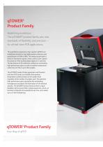 qTOWER3 Product Family - 2