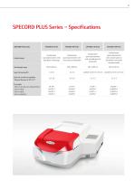 SPECORD PLUS-11