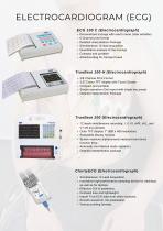 Clarity Medical All product catalog-4