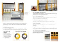SOXTHERM-2