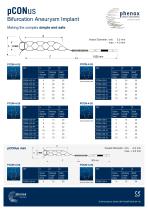 pCONus Bifurcation Aneurysm Implant - 4