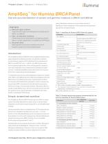 AmpliSeq™forIlluminaBRCAPanel