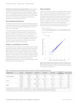 AmpliSeq™ for Illumina Oncology Panels on the iSeq™ 100 System - 2