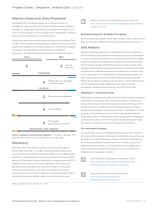 AmpliSeq™ for Illumina Targeted Resequencing Solution - 3