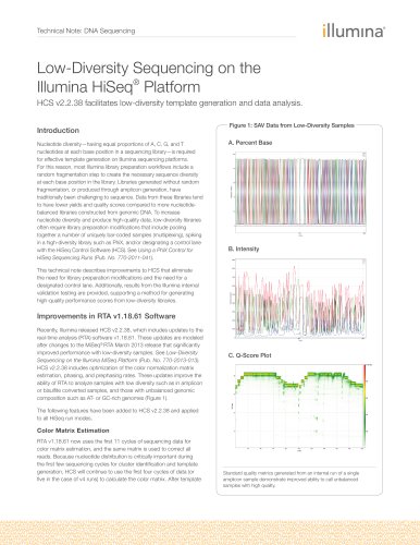 Low-Diversity Sequencing on the Illumina HiSeq® Platform