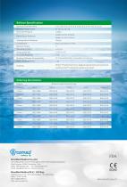 Apollo Hing pressure Coronary Balloon Catheter-2