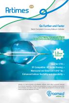 Artimes Semi-Compliant Coronary Balloon Catheter-1