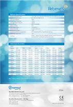Artimes Semi-Compliant Coronary Balloon Catheter-2