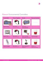 PossumProductCatalogue-6