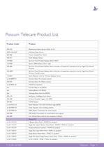 telecare-assisted-living_catalogue-13