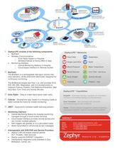 ZephyrLIFE Brochure-2