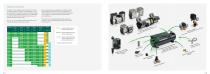 Compressor systems with membrane dryers-12