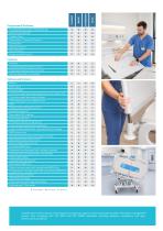 Multicare Hospital Beds-5