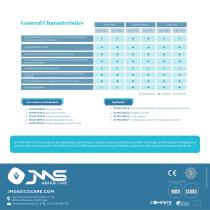 Pulse Stretchers-4
