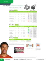 ORTHODONTIC PRODUCTS CATALOG - 14