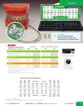 ORTHODONTIC PRODUCTS CATALOG - 9