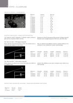ENDO glassware-2