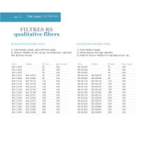 FILTRES RS-11