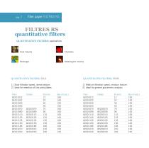 FILTRES RS-7