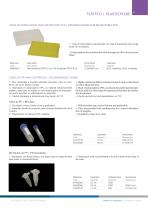 Full range of plastic and rubber items-3