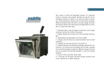 Paddle blender-2