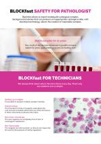 Brochure BLOCKfast -  Hospitex-3