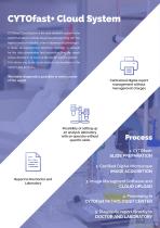 Brochure CYTOfast Cloud - Hospitex-2