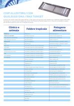 Brochure Veri-Q Series - Hospitex-4