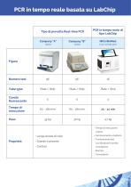Brochure Veri-Q Series - Hospitex-7