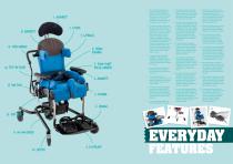 Everyday Activity Seat-7