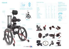 Kidwalk Atlas Walker Nurmi Neo - 5