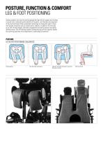 KIT Seating System User Instructions Il sistema di postura  - Leckey