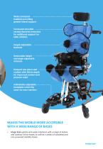 Mygo Seat-3