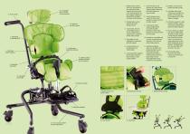 Squiggles Seating System - 6
