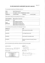 EU DECLARATION OF CONFORMITY (No NE74 11002-02)-1