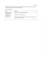 EU DECLARATION OF CONFORMITY (No NE74 11002-02)-2