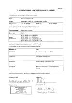 EU DECLARATION OF CONFORMITY (No NE74 14004-02)-1