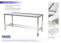 Washing Tables-1
