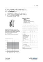 D-FA data sheet-1