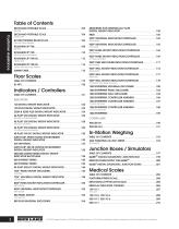Electronic Replacement Parts 2019-2020 - 4