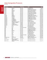 Load Cell Guide, June 2025 - 6
