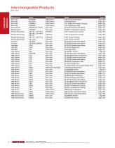Load Cell Guide, June 2025 - 8