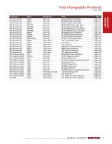 Load Cell Guide, June 2025 - 9