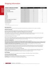 Master Catalog June 2025 - 10