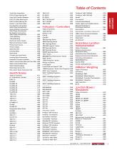 Master Catalog June 2025 - 7