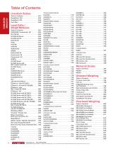 Master Catalog June 2025 - 8