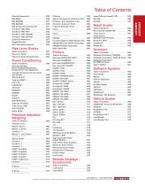 Master Catalog June 2025 - 9