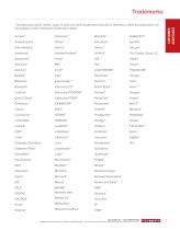 Overhead Weighing Catalog 2025 - 9